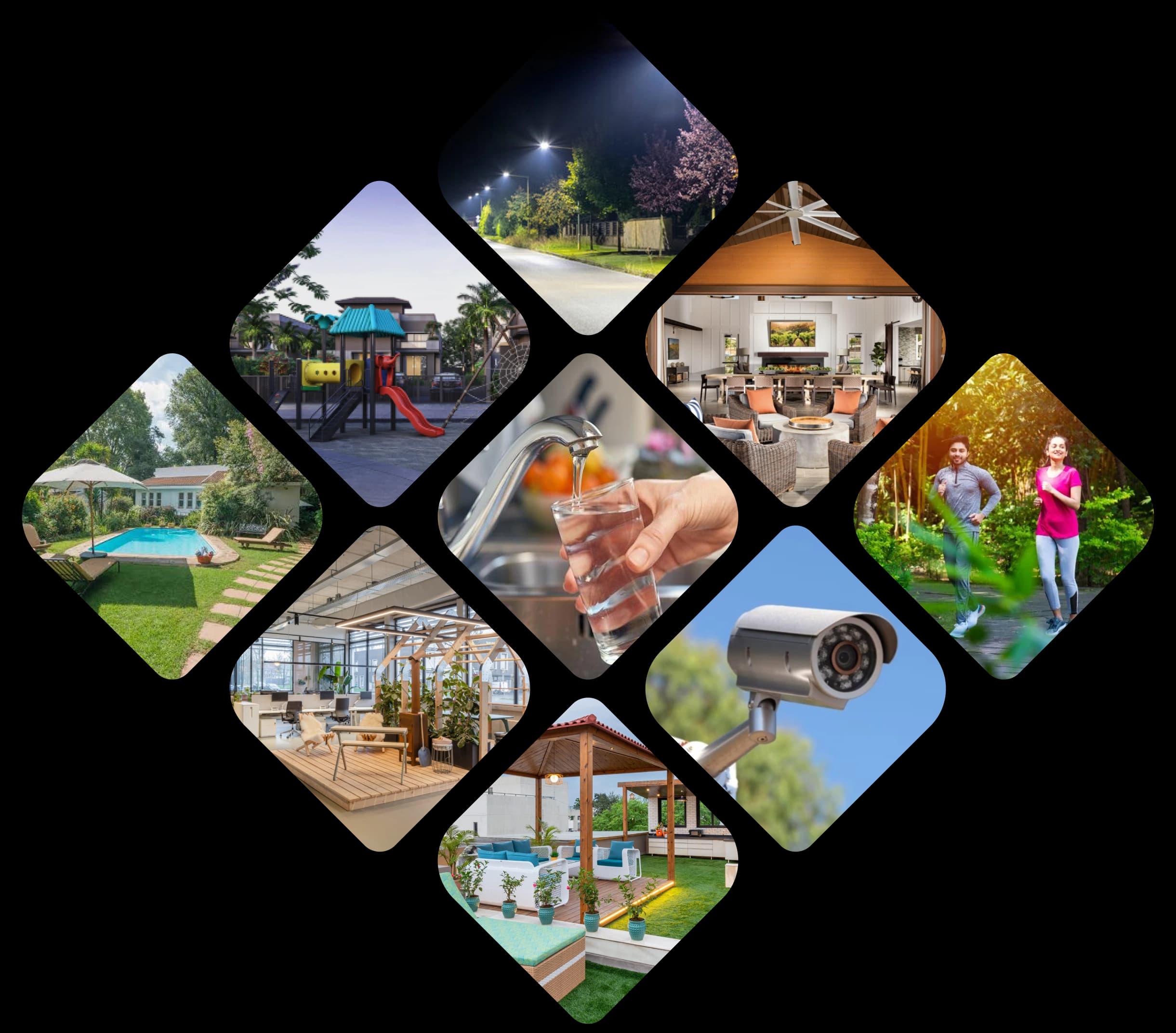 Nivasa Greens community amenities collage